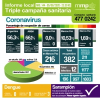 144° INFORME TRIPLE CAMPAÑA SANITARIA.⠀⠀