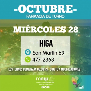 Farmacia de turno de hoy, 28/10