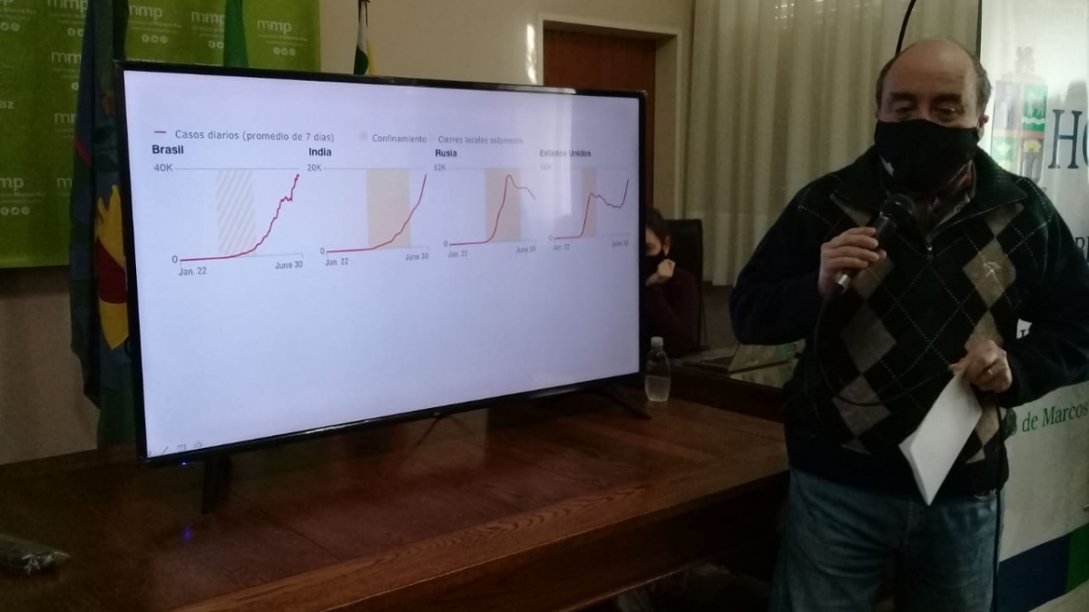 Nuevas actividades exceptuadas.