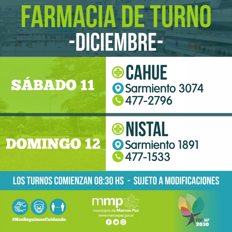 #FarmaciaDeTurno