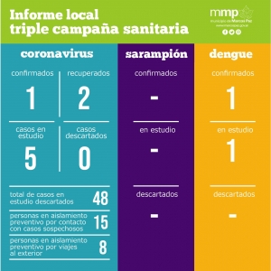 49° INFORME TRIPLE CAMPAÑA SANITARIA.