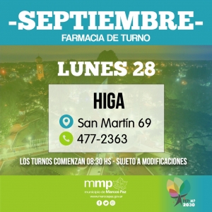 Farmacia de turno de hoy, 28/09