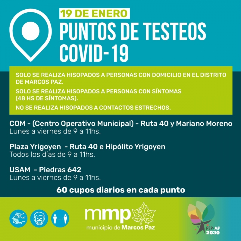 Puntos de testeo COVID-19