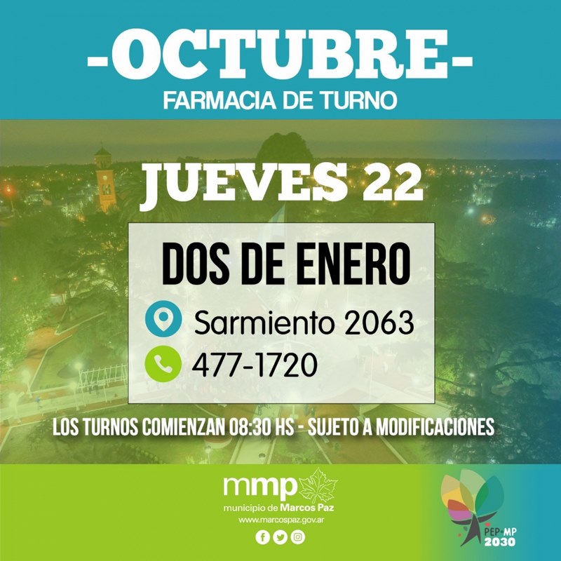 Farmacia de turno de hoy, 22/10