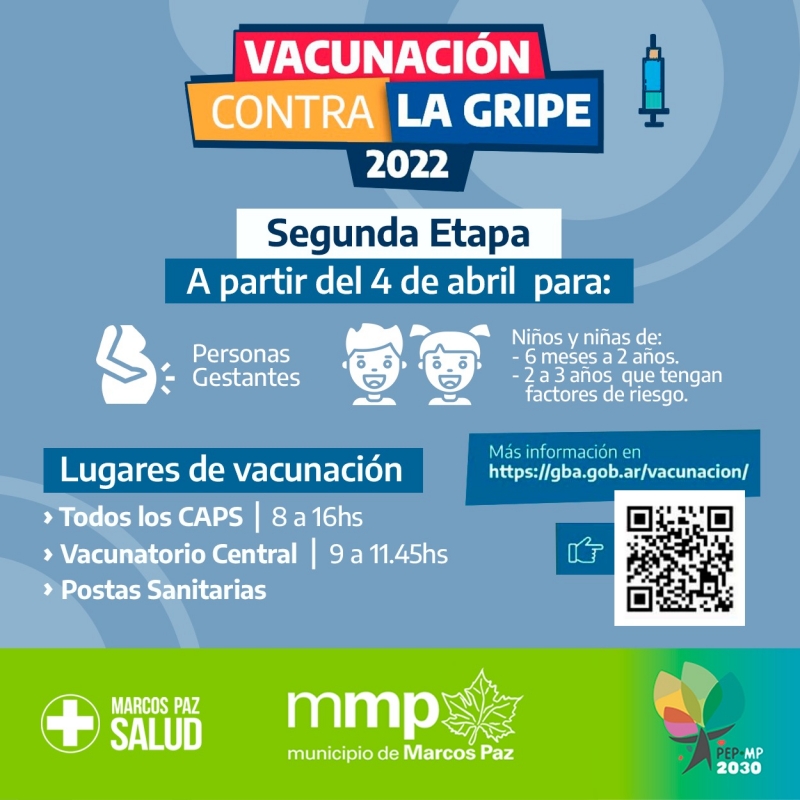 Vacunación contra la gripe 2022