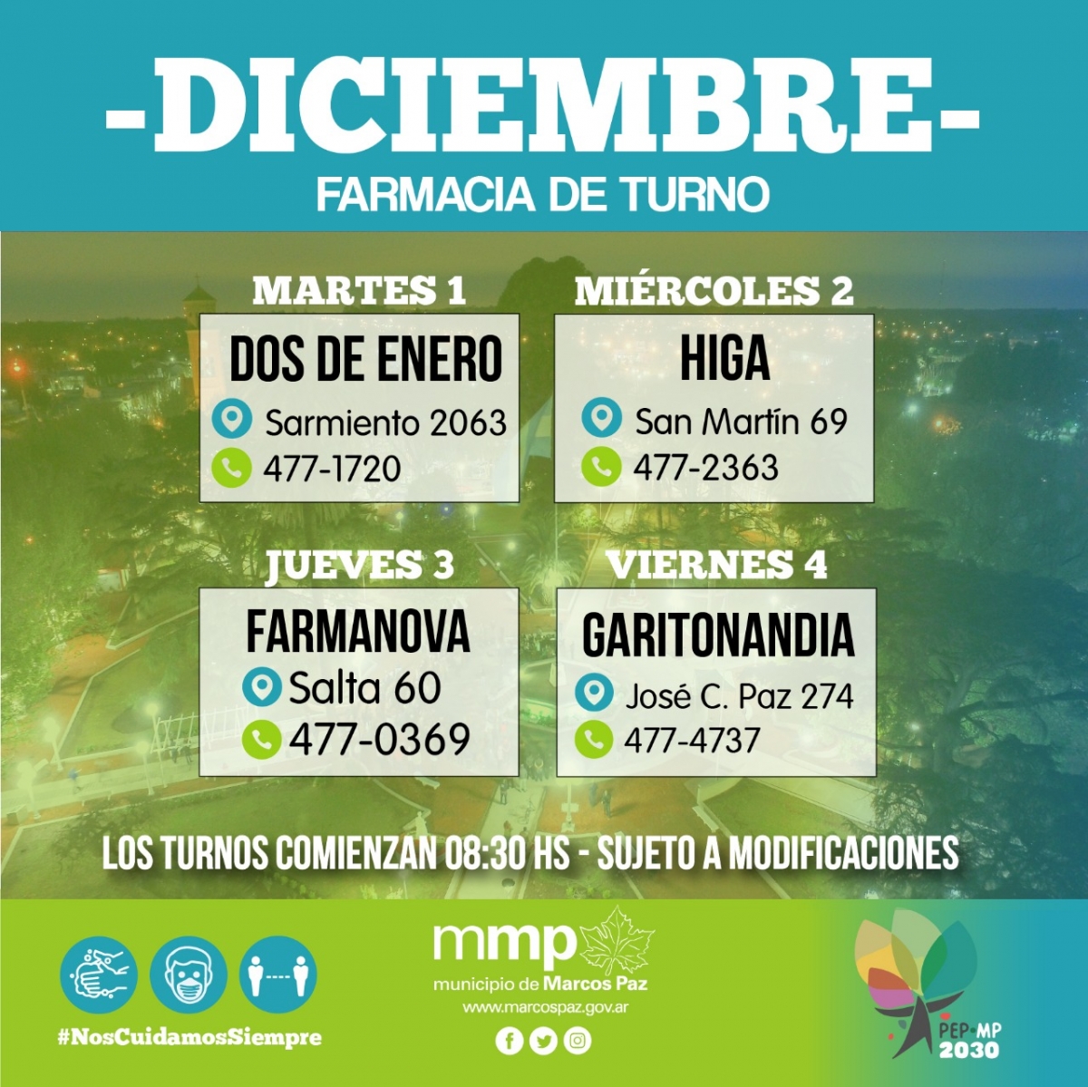 Farmacia de turno de la semana