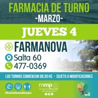 #FarmaciaDeTurno