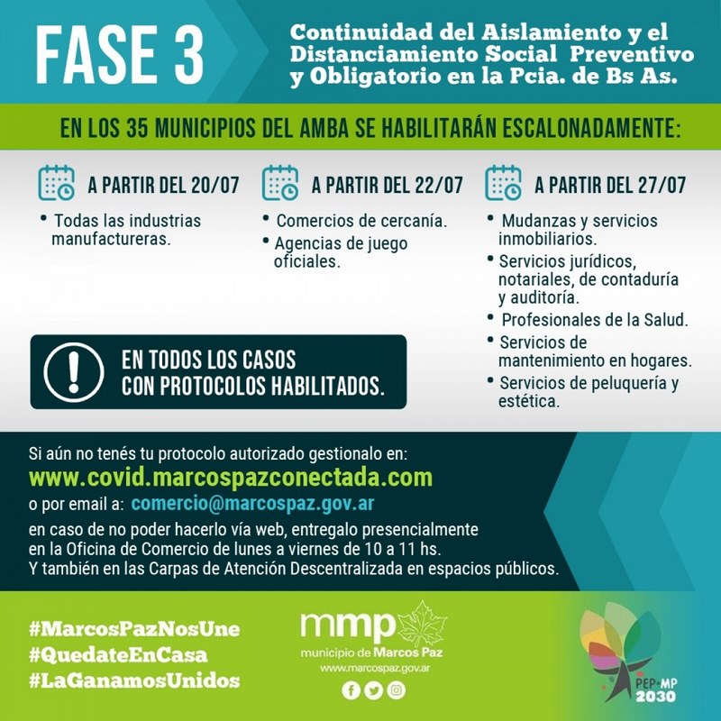 Nueva fase: Fase 3.