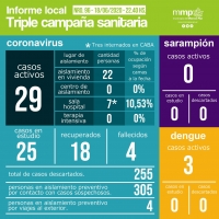 96° INFORME TRIPLE CAMPAÑA SANITARIA.⠀⠀