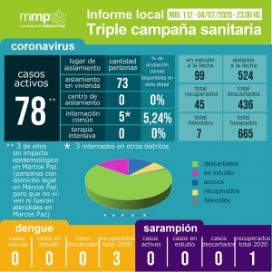 112° INFORME TRIPLE CAMPAÑA SANITARIA.⠀⠀