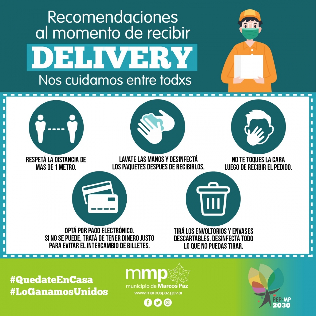 Recomendaciones al momento de recibir delivery.