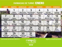 Farmacias de trurno en ENERO en Marcos Paz