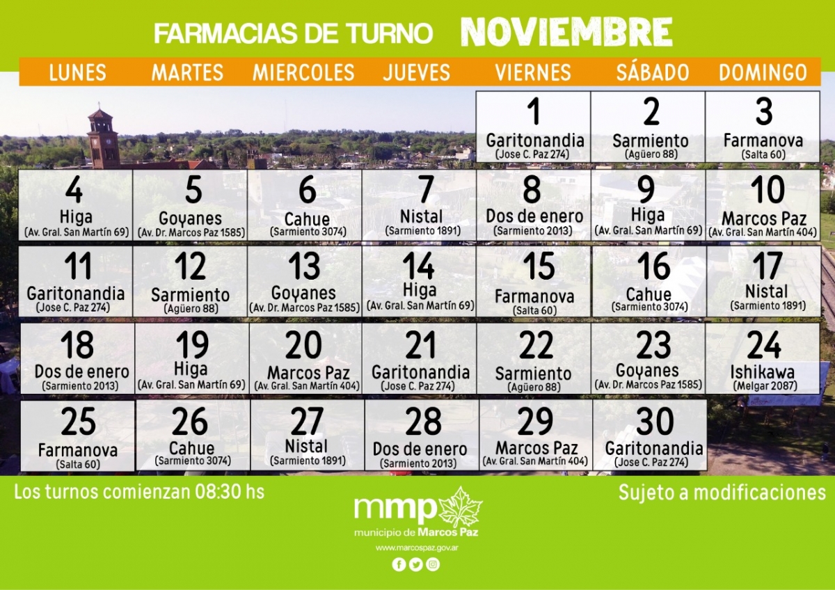 Farmacias de turno de noviembre