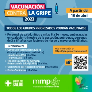 Vacunación contra la gripe 2022