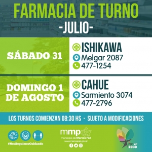 #FarmaciaDeTurno