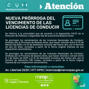 Nueva prórroga del vencimiento de las licencias de conducir