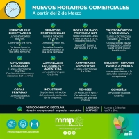 Nuevos horarios comerciales.