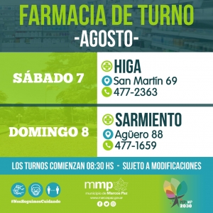 #FarmaciaDeTurno