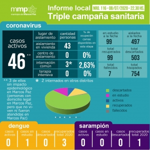 116° INFORME TRIPLE CAMPAÑA SANITARIA.⠀⠀