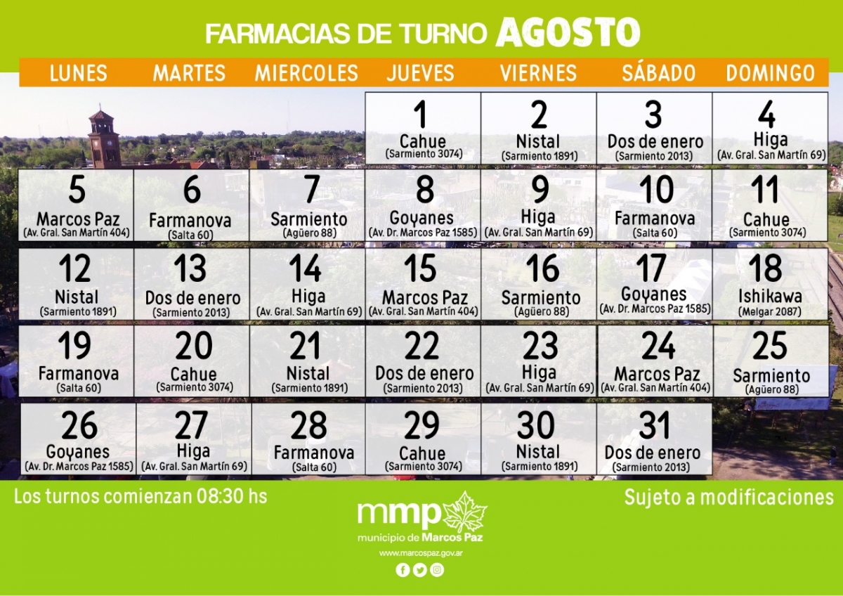 Farmacias de turno en AGOSTO