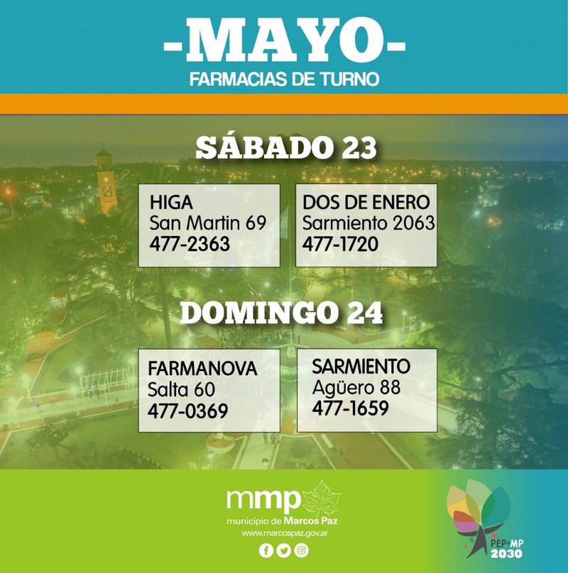 Farmacias de turno: 23 y 24 de mayo.