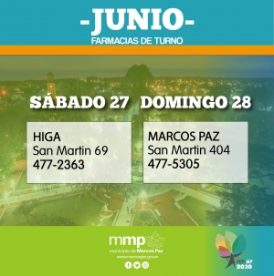 Farmacias de turno: del 27 al 28 de junio