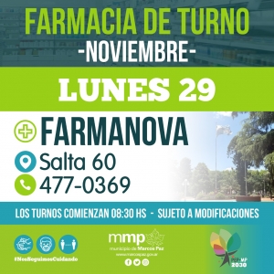 #FarmaciaDeTurno