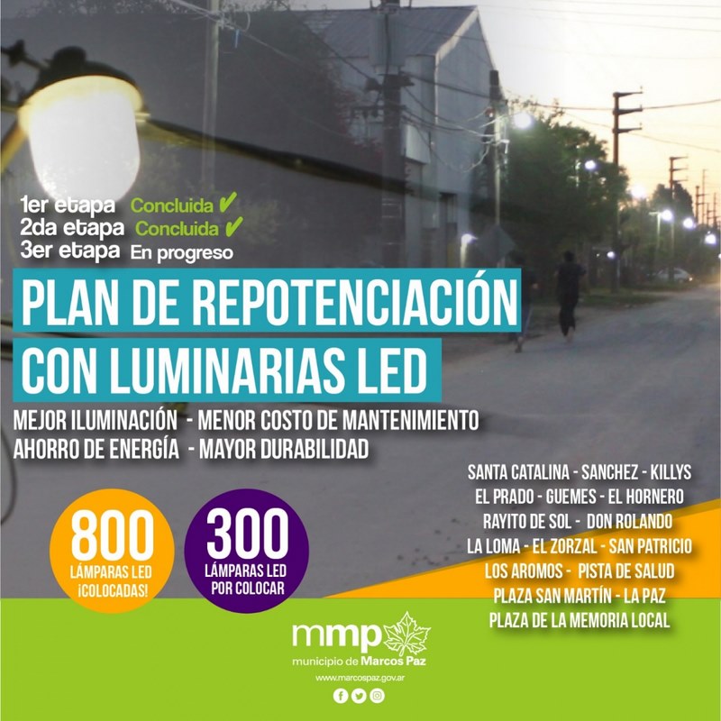 Plan de Reportenciación de Luminarias