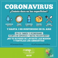 El coronavirus en las superficies