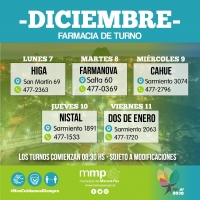 Farmacia de turno de esta semana