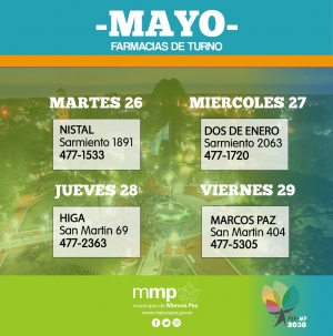 Farmacias de turno: del 26/05 al 29/05