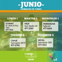 Farmacias de Turno: del 01/06 al 05/06