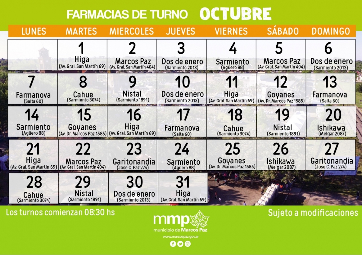 Farmacias de turno en octubre