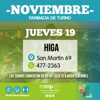 Farmacia de turno de hoy, 19/11