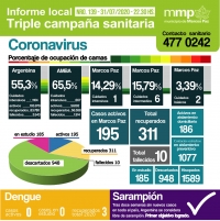 139° INFORME TRIPLE CAMPAÑA SANITARIA.⠀⠀