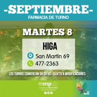 Farmacia de turno de hoy, 08/09