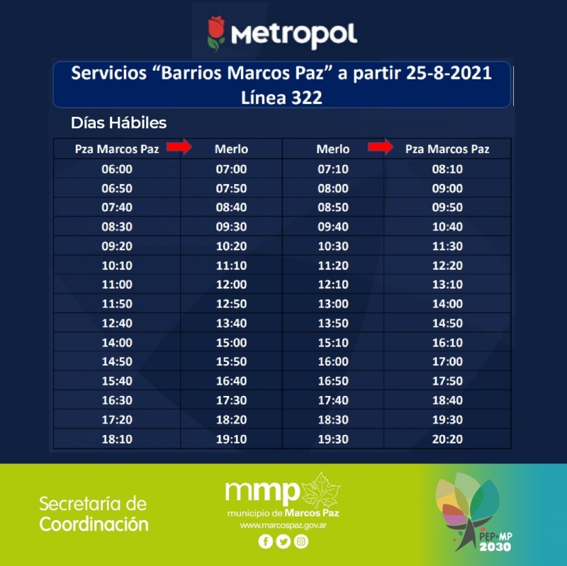 Horarios del servicio “Barrios de Marcos Paz”