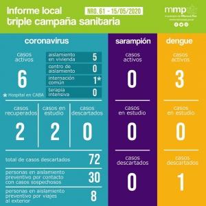 61° INFORME TRIPLE CAMPAÑA SANITARIA.