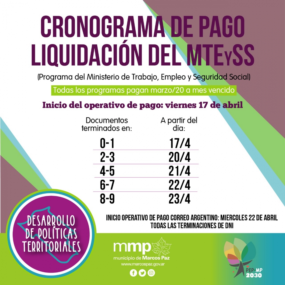 Cronograma de pago: Liquidación del MTEySS