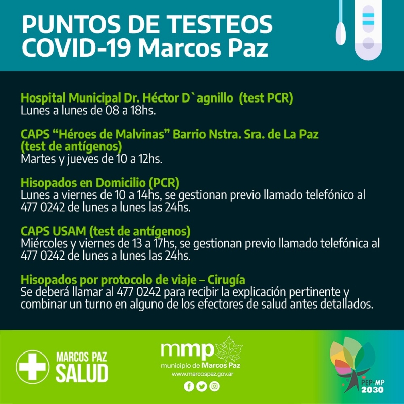 Puntos de Testeos COVID-19 en Marcos Paz