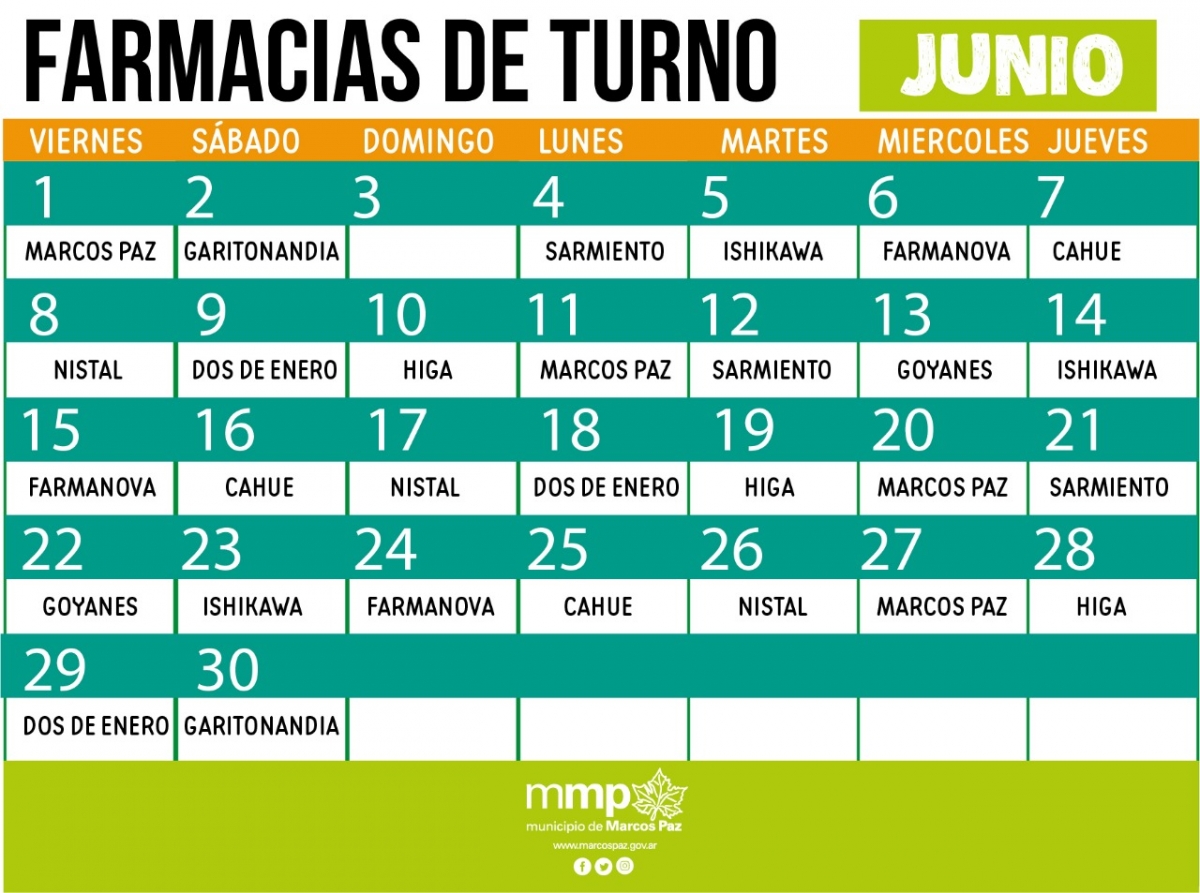 Farmacias de turno JUNIO