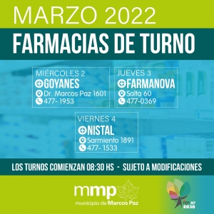 #FarmaciaDeTurno