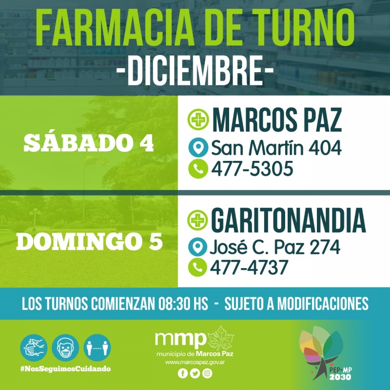 #FarmaciaDeTurno