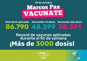 #MarcosPazVacunate