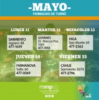 Farmacias de turno de la semana: del 11/05 al 15/05