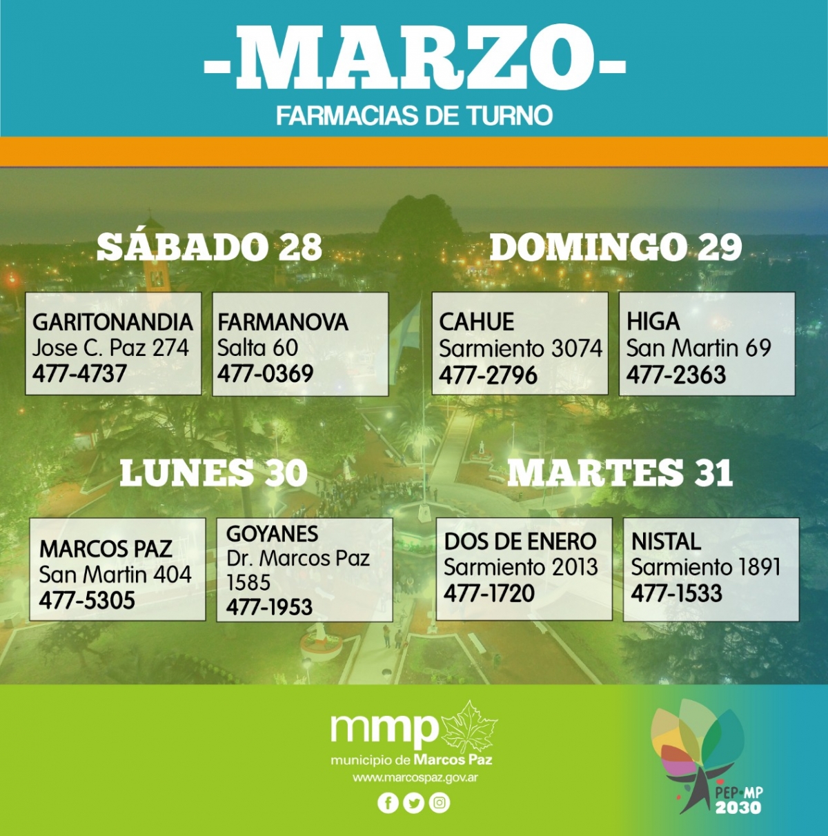 Farmacias de turno 28,29,30 y 31 de marzo