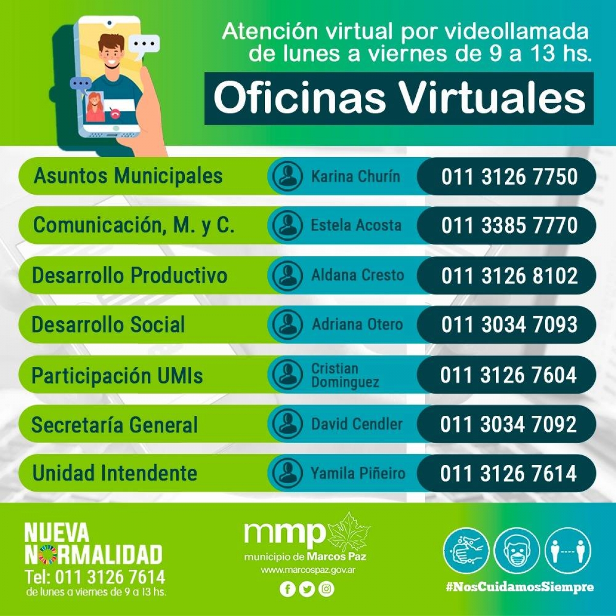 Oficinas Virtuales