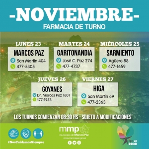 Farmacia de turno del 23 al 27 de noviembre