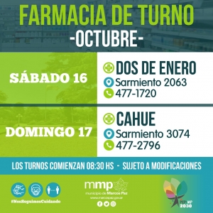 #FarmaciaDeTurno