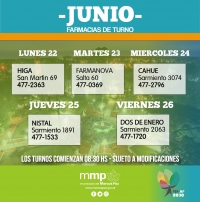 Farmacias de turno: del 22 al 26 de junio.